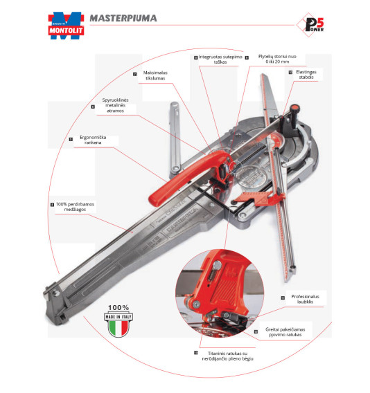 Montolit MASTERPIUMA smērviela darbgaldiem, 5 gab.