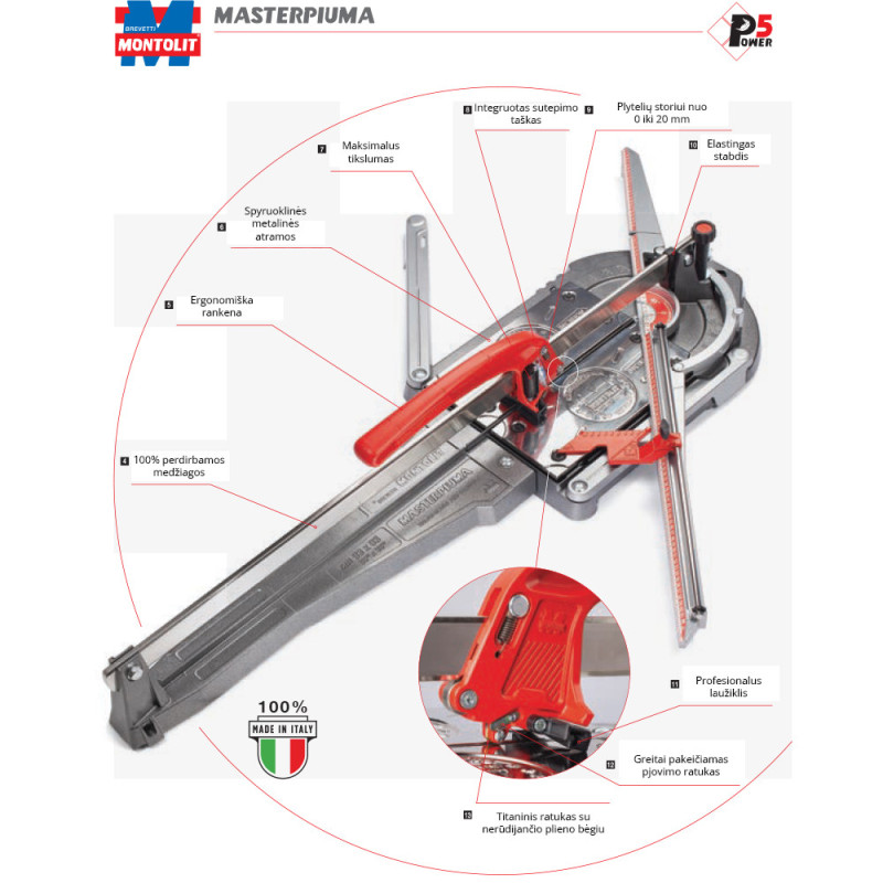 Montolit MASTERPIUMA smērviela darbgaldiem, 5 gab.