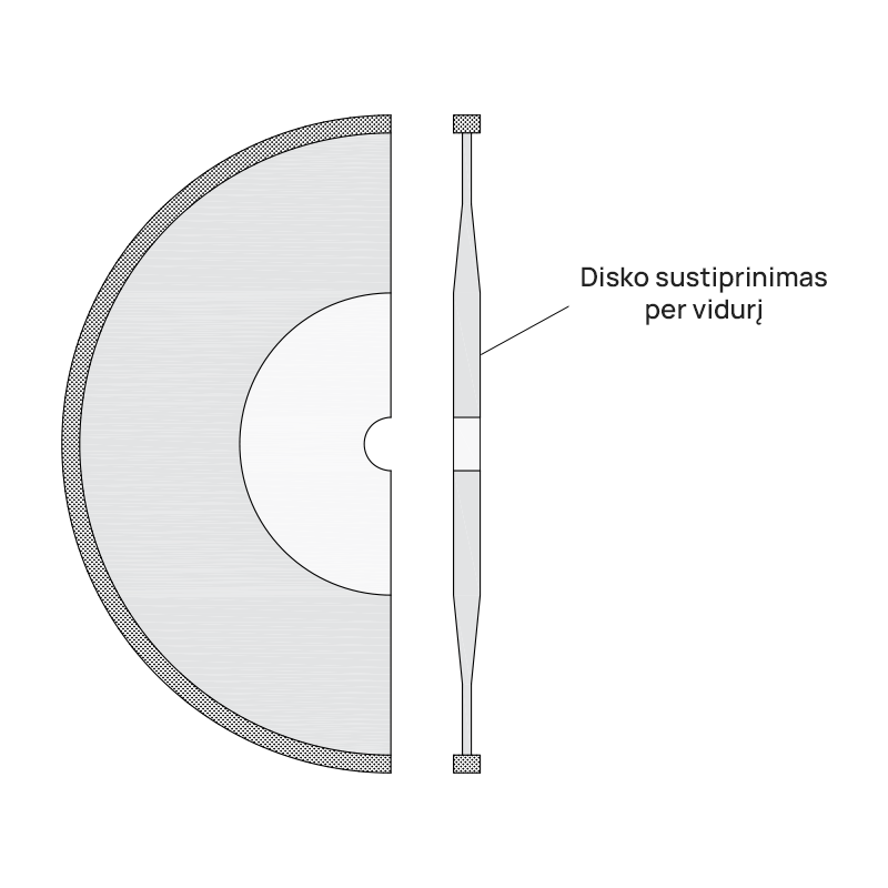 Dimanta asmens CLEAN PRO, mitrai griešanai, Ø200 mm, 25,4 mm