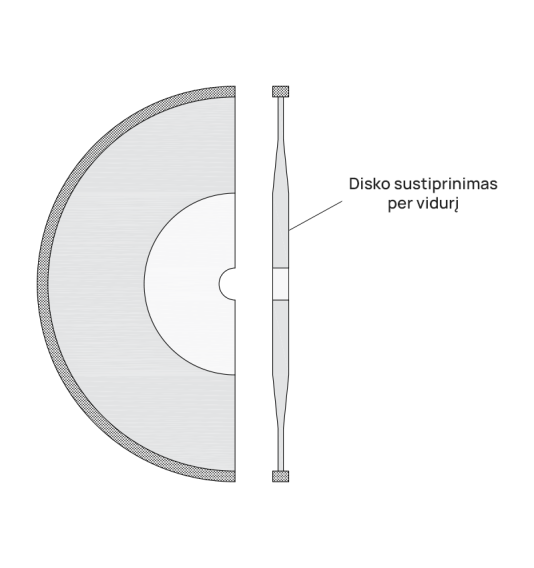 Dimanta asmens super fast turbo, sausai/mitrai griešanai, Ø125 mm, 22,2 mm