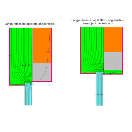 JackoBoard PRO 30 (2600x600x30) panelis, pastiprināts ekstrudētais polistirols | standarta-jackoboard-paneli | NMF Home
