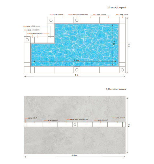 Gājēju līmeņa flīžu drenāžas sistēma, 1 m2