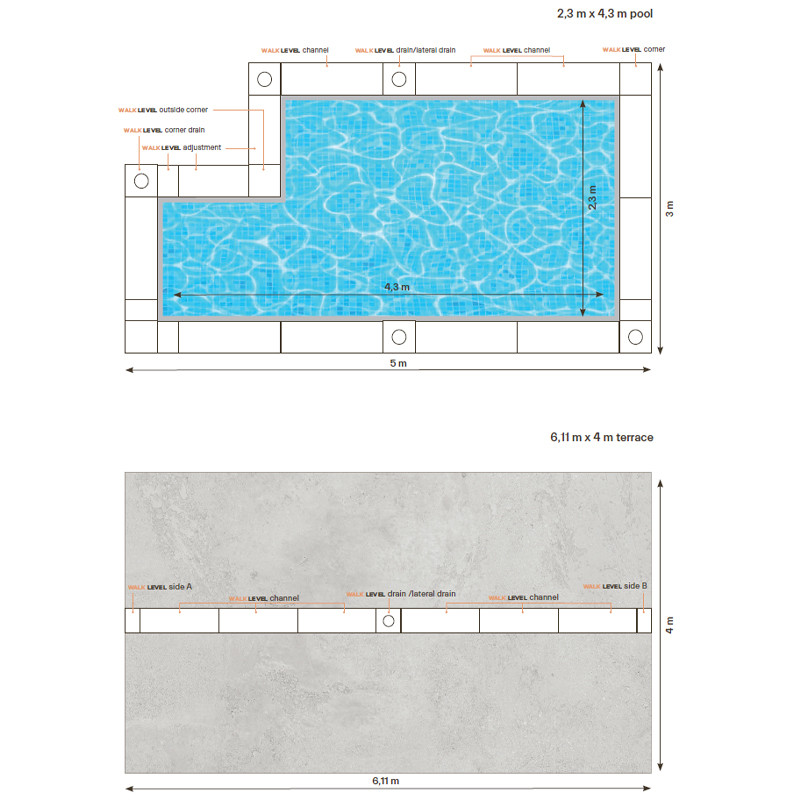 Gājēju līmeņa flīžu drenāžas sistēma, 1 m2