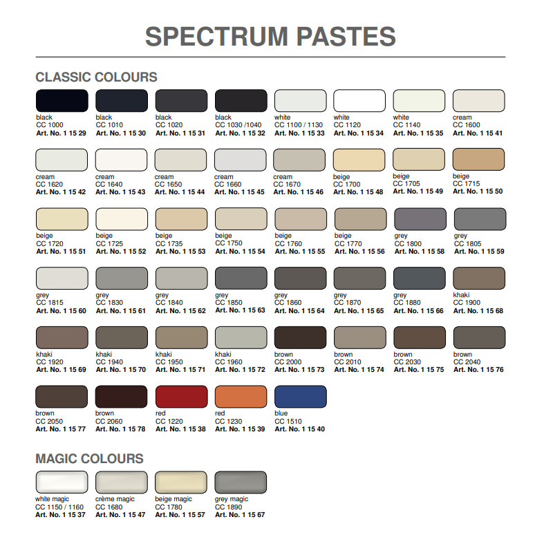 Spectrum Paste CC1770, pigments epoksīdsveķu adhezīviem, 45 g