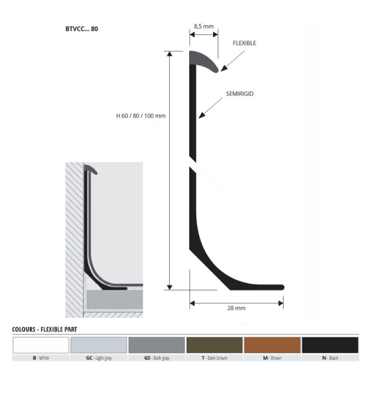PVC melna grīdlīstes 80 mm, L 2,5 m, 1 gab.