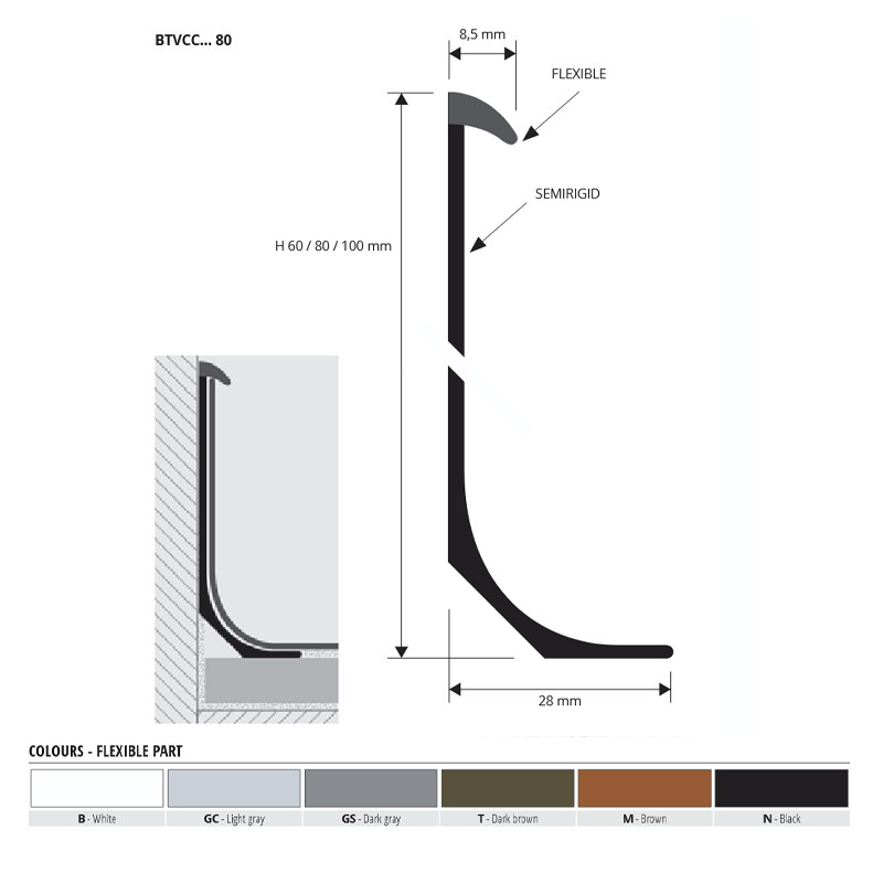 PVC melna grīdlīstes 80 mm, L 2,5 m, 1 gab.