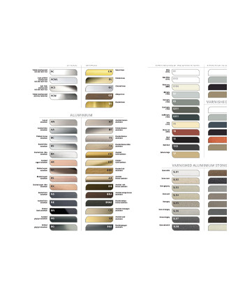  Progress profiles profilių spalvų palėtė